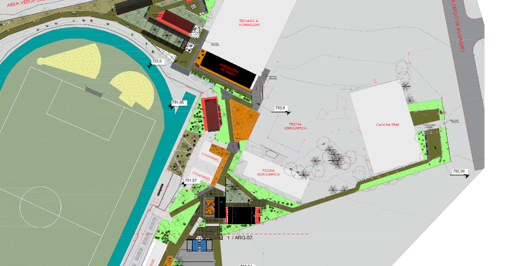 Diseño y Ejecución de Proyectos